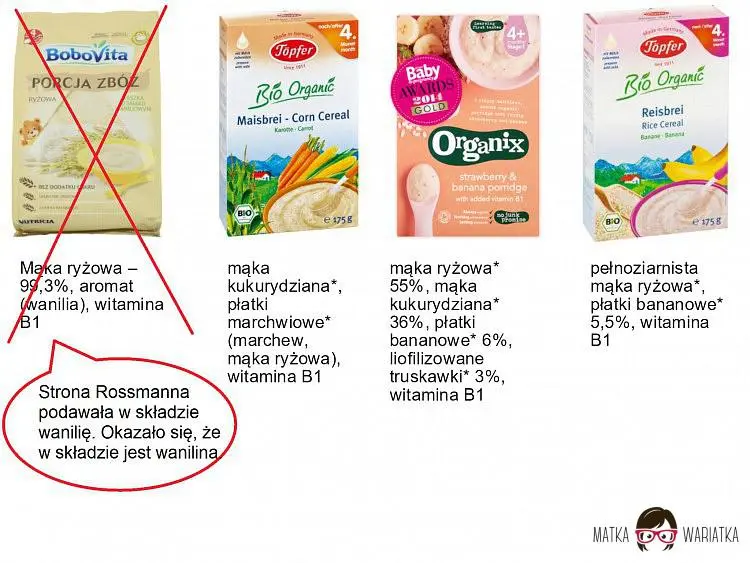 bezmleczne, bezglotenowe, smakowe, zdrowe by . 