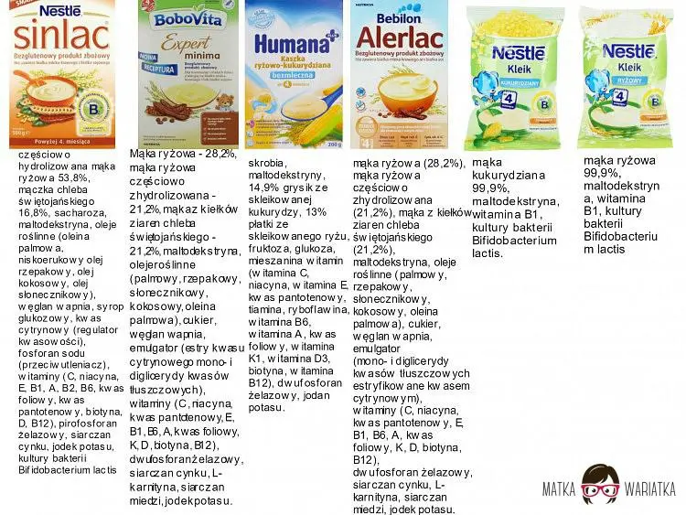 bezmleczne, bezsmakowe, kleiki by . 