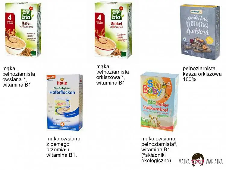 glutenowe, bezmleczne, bezsmakowe, kaszki do wprowadzania glutenu by . 
